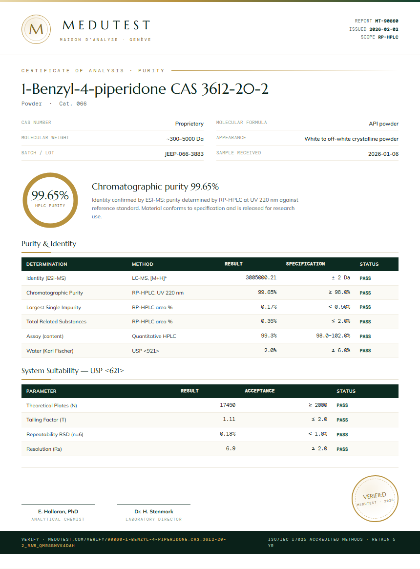1-Benzyl-4-piperidone CAS 3612-20-2 Purity Test Report by Medu Laboratories