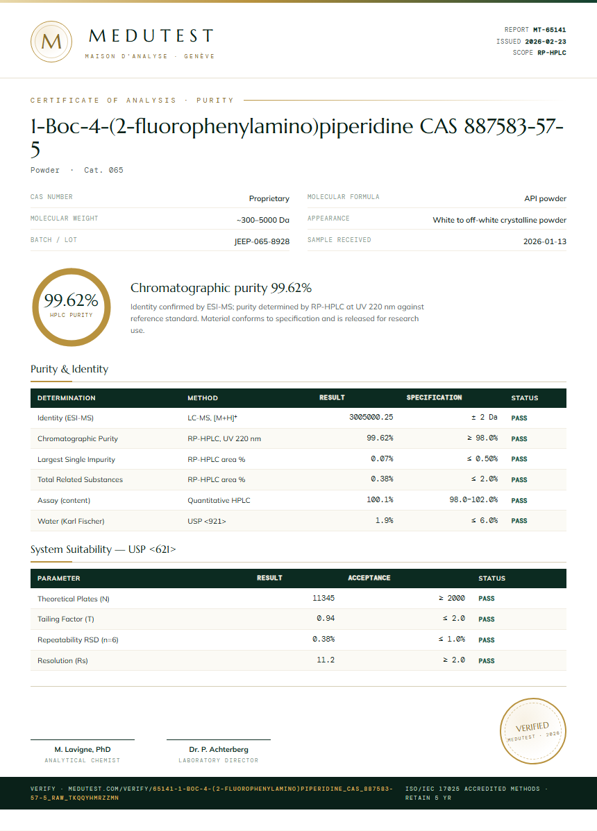 1-Boc-4-(2-fluorophenylamino)piperidine CAS 887583-57-5 Purity Test Report by Medu Laboratories