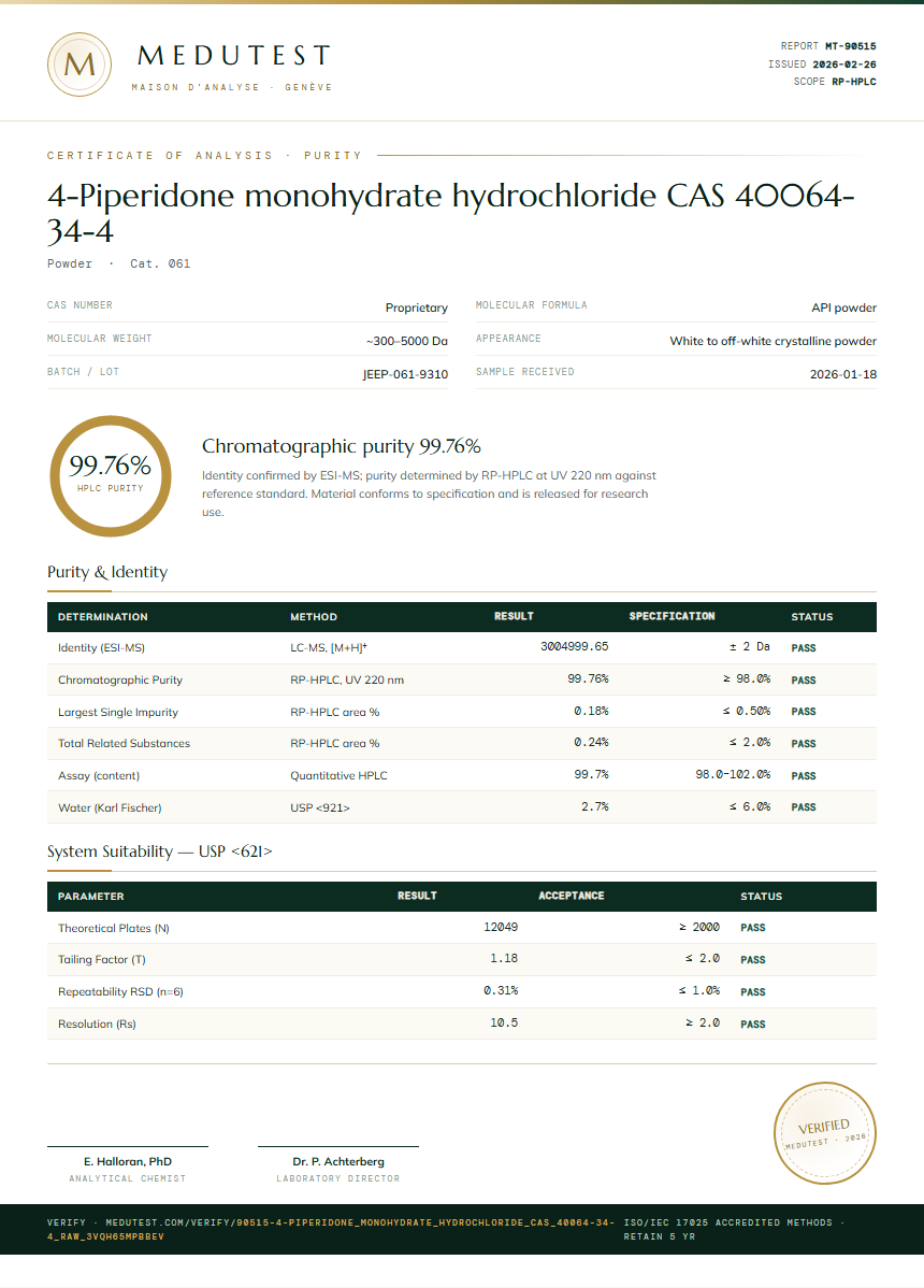 4-Piperidone monohydrate hydrochloride CAS 40064-34-4 Purity Test Report by Medu Laboratories