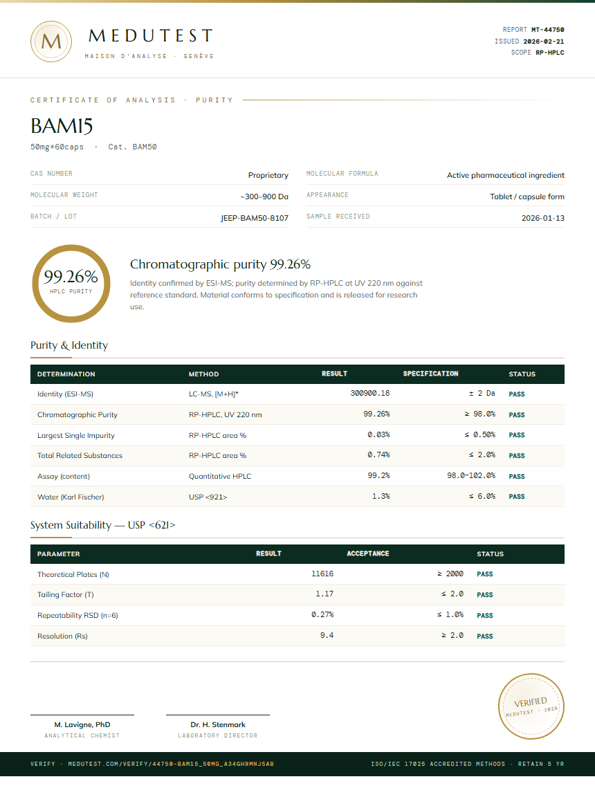 BAM15 Purity Test Report by Medu Laboratories