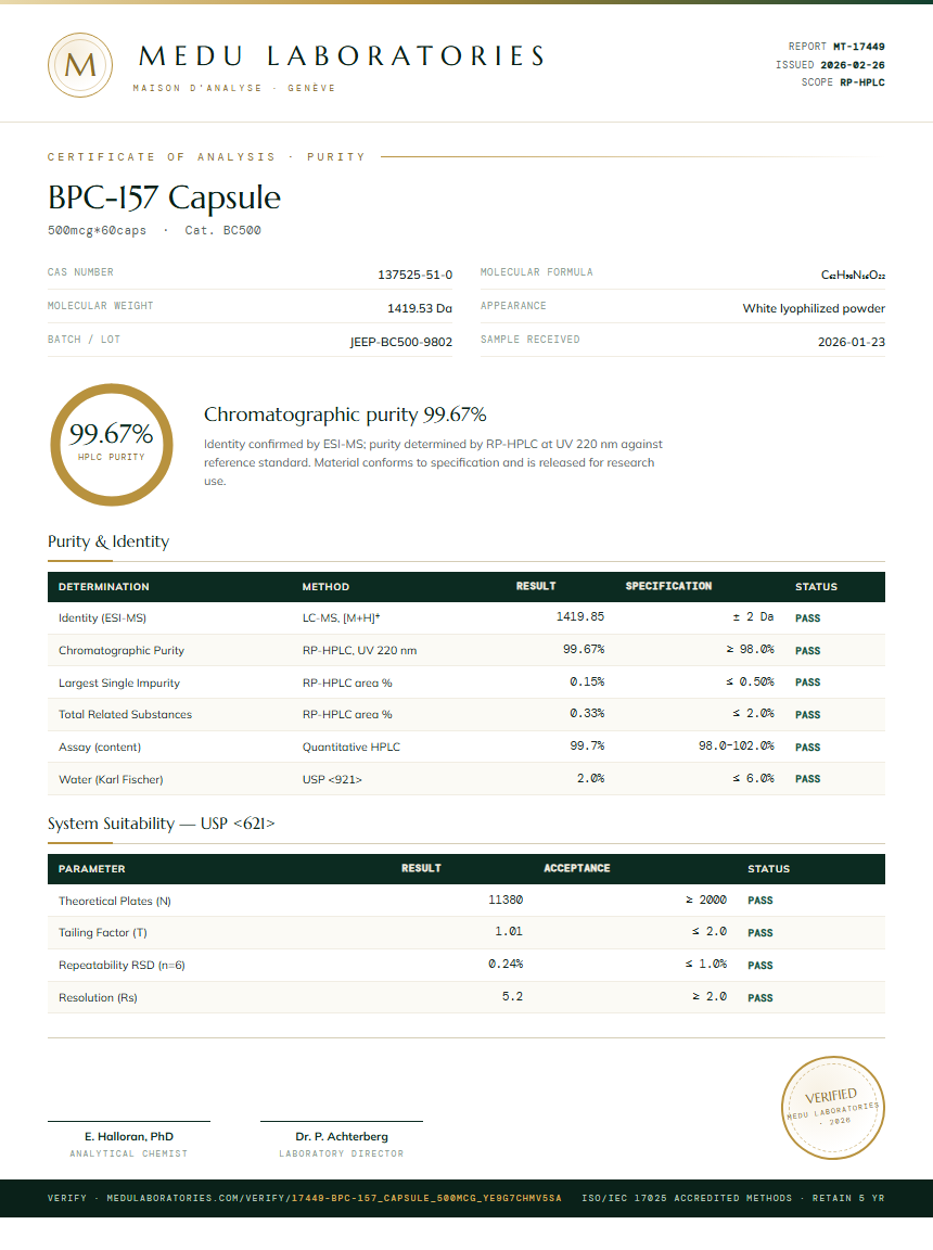 BPC-157 Capsule Purity Test Report by Medu Laboratories