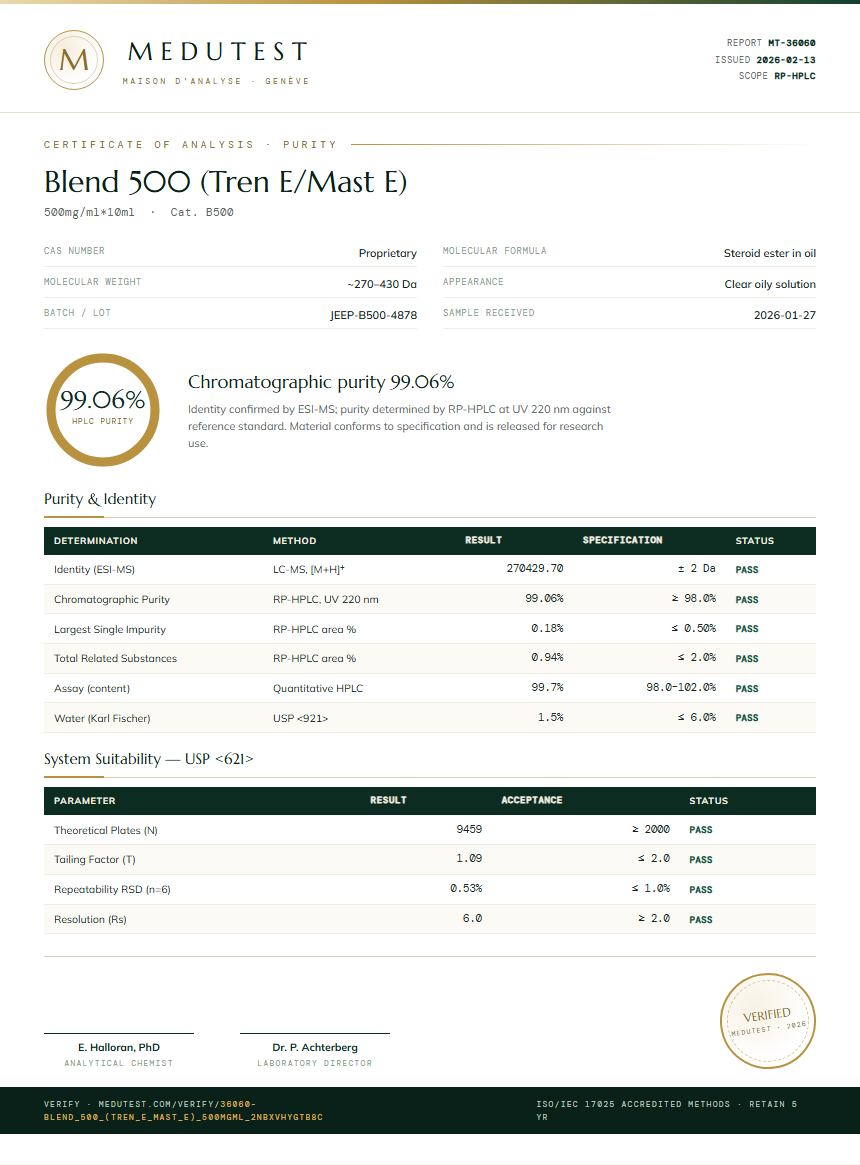 Blend 500 (Tren E/Mast E) Purity Test Report by Medu Laboratories