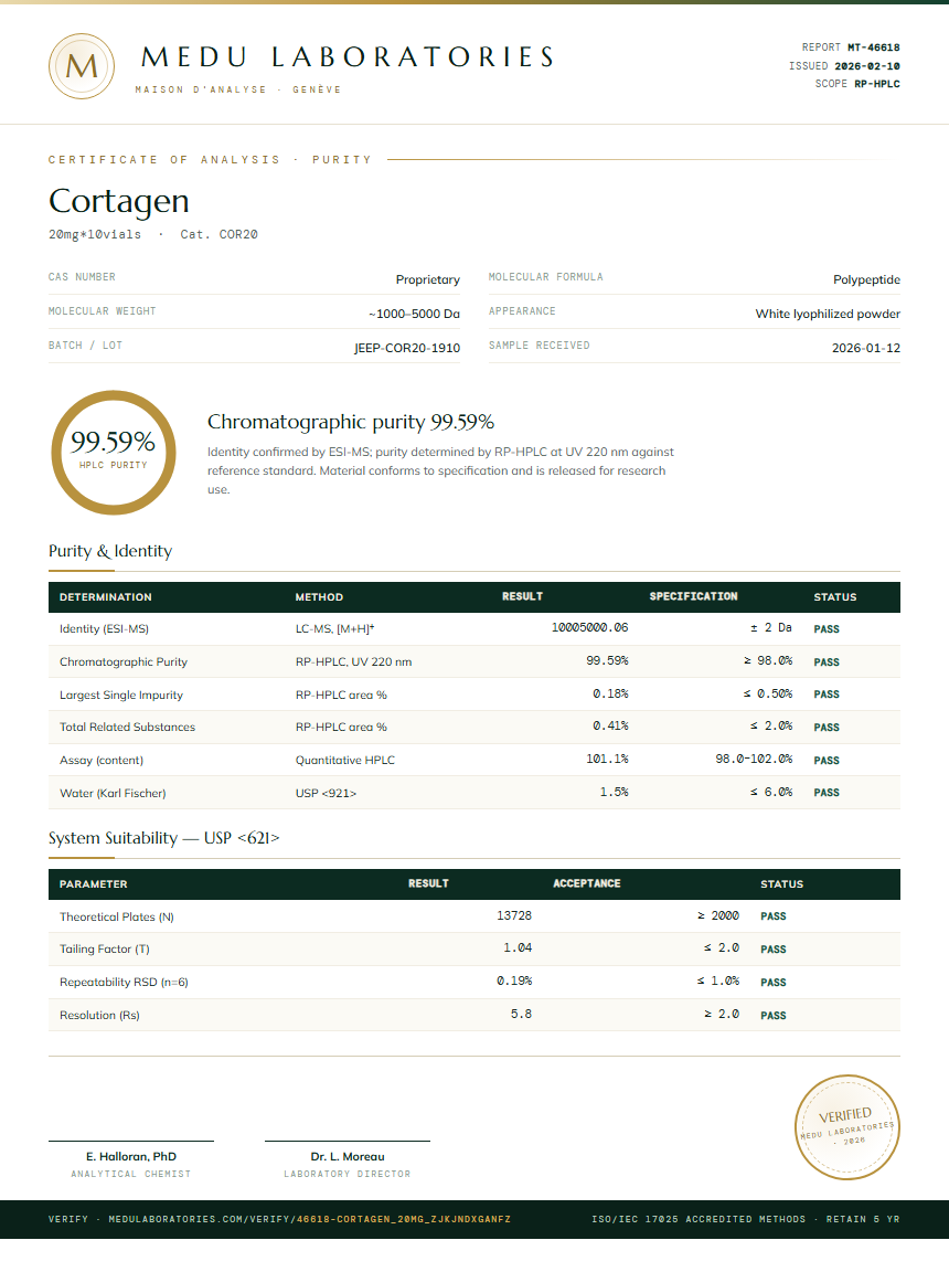 Cortagen Purity Test Report by Medu Laboratories