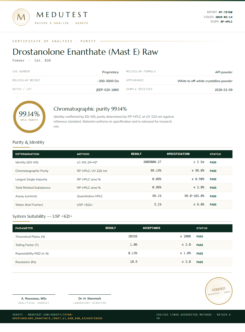Drostanolone Enanthate (Mast E) Raw Purity Test Report by Medu Laboratories