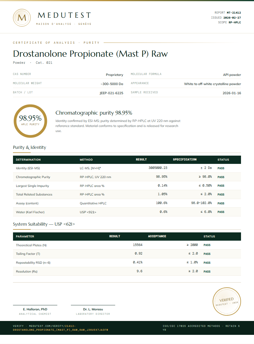 Drostanolone Propionate (Mast P) Raw Purity Test Report by Medu Laboratories