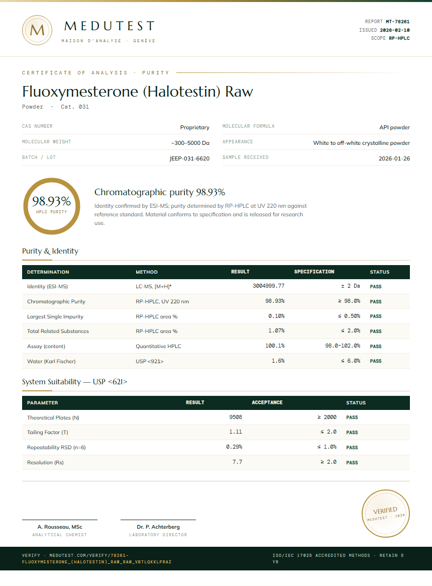 Fluoxymesterone (Halotestin) Raw Purity Test Report by Medu Laboratories