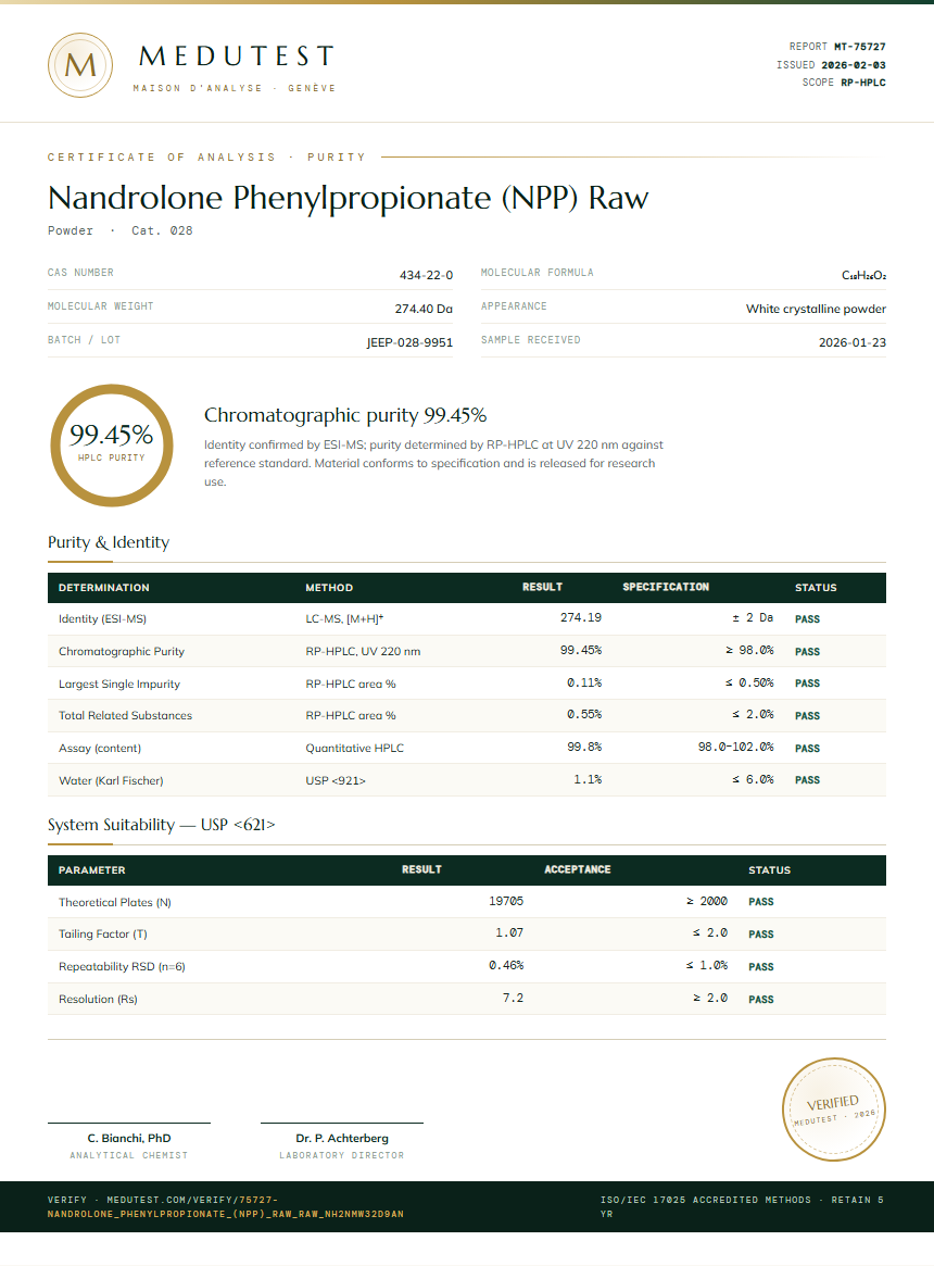 Nandrolone Phenylpropionate (NPP) Raw Purity Test Report by Medu Laboratories
