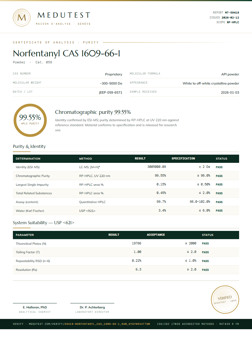 Norfentanyl CAS 1609-66-1 Purity Test Report by Medu Laboratories