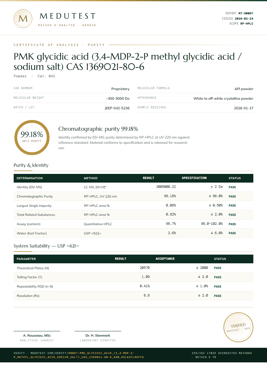 PMK glycidic acid (3,4-MDP-2-P methyl glycidic acid / sodium salt) CAS 1369021-80-6 Purity Test Report by Medu Laboratories