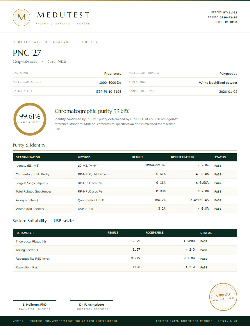 PNC 27 Purity Test Report by Medu Laboratories