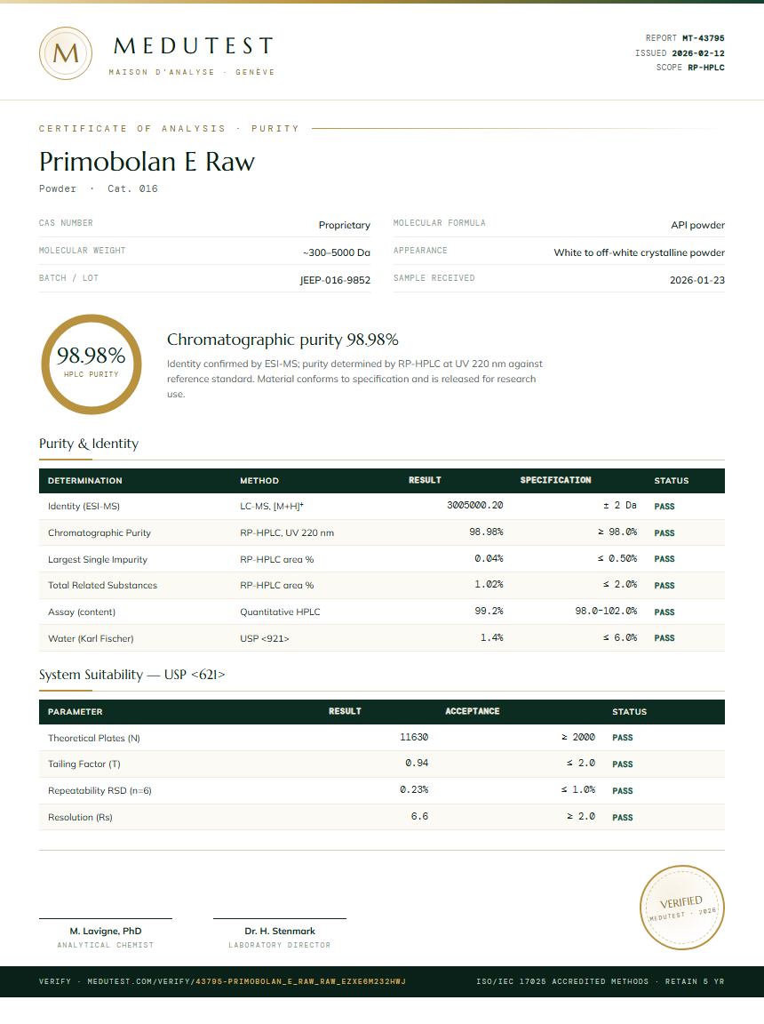 Primobolan E Raw Purity Test Report by Medu Laboratories