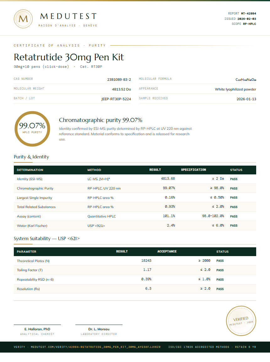 Retatrutide 30mg Pen Kit Purity Test Report by Medu Laboratories