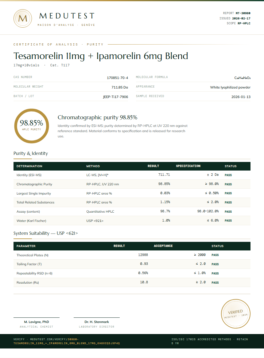 Tesamorelin 11mg + Ipamorelin 6mg Blend Purity Test Report by Medu Laboratories