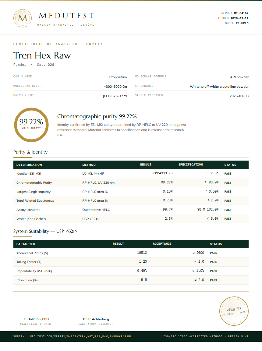 Tren Hex Raw Purity Test Report by Medu Laboratories