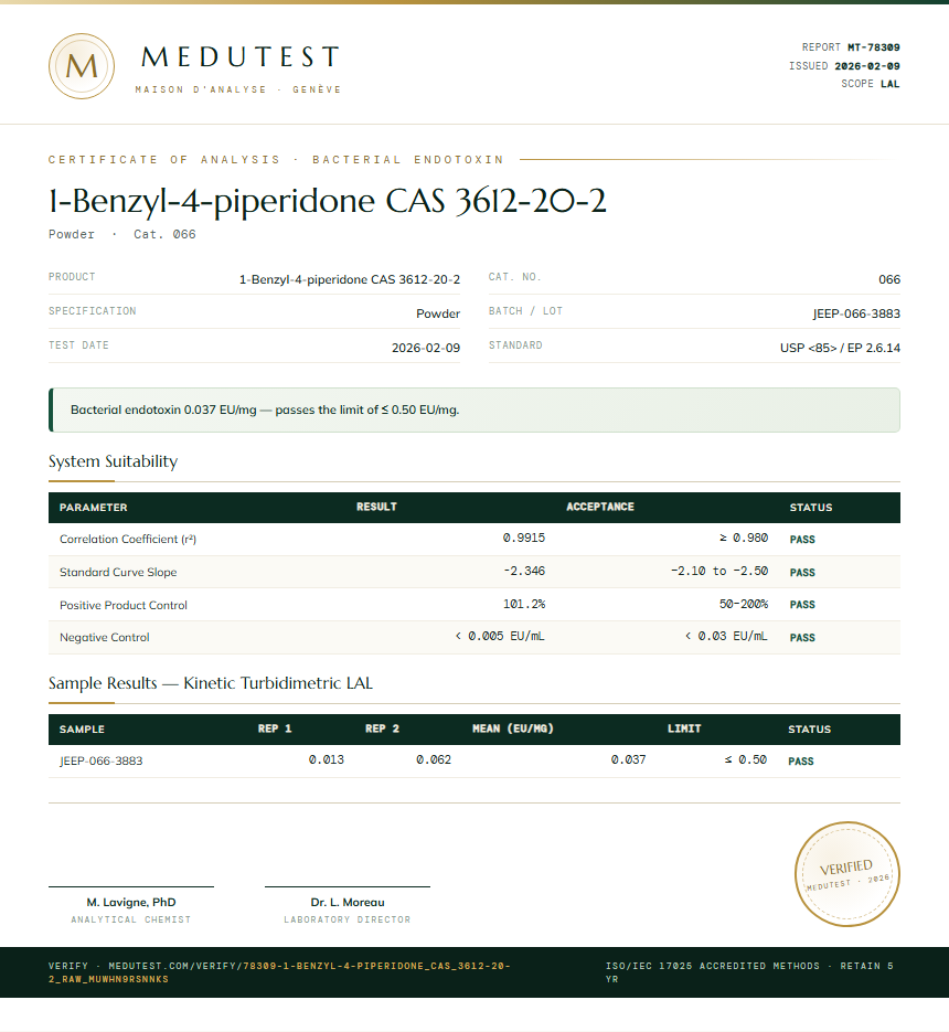 1-Benzyl-4-piperidone CAS 3612-20-2 Endotoxin report by Medu Laboratories
