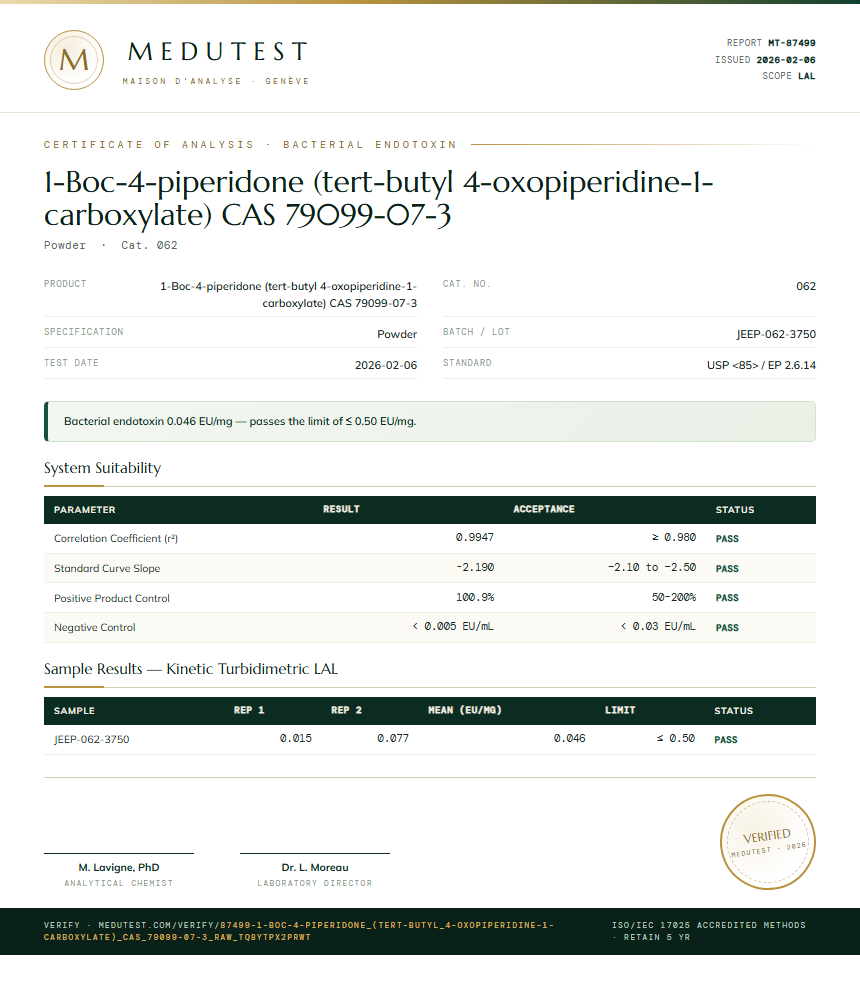 1-Boc-4-piperidone (tert-butyl 4-oxopiperidine-1-carboxylate) CAS 79099-07-3 Endotoxin report by Medu Laboratories