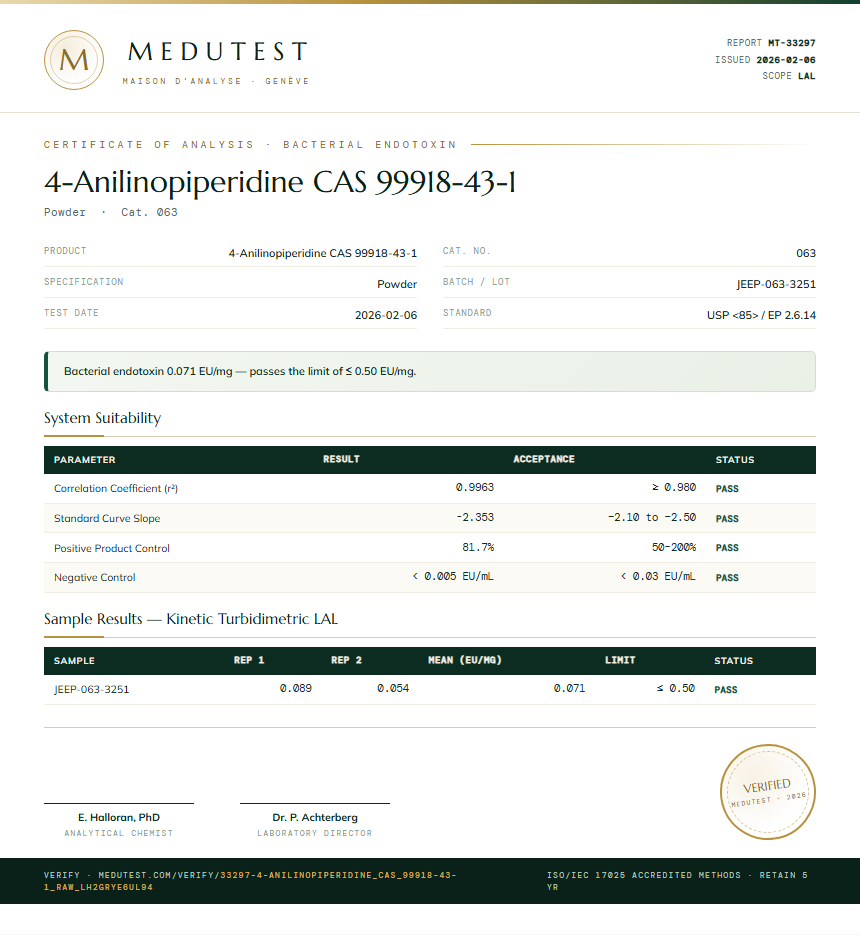 4-Anilinopiperidine CAS 99918-43-1 Endotoxin report by Medu Laboratories