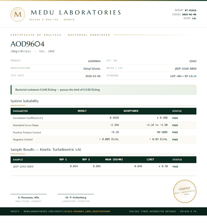 AOD9604 Endotoxin report by Medu Laboratories