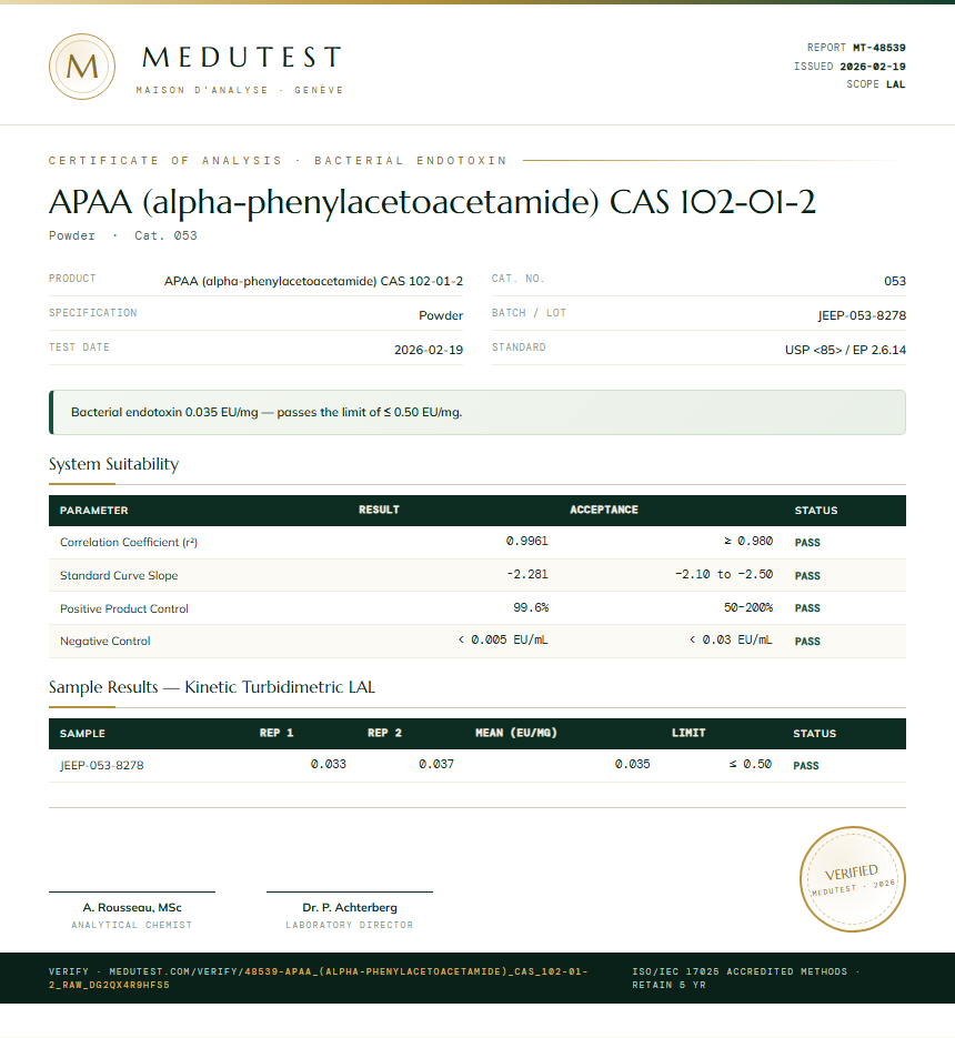 APAA (alpha-phenylacetoacetamide) CAS 102-01-2 Endotoxin report by Medu Laboratories