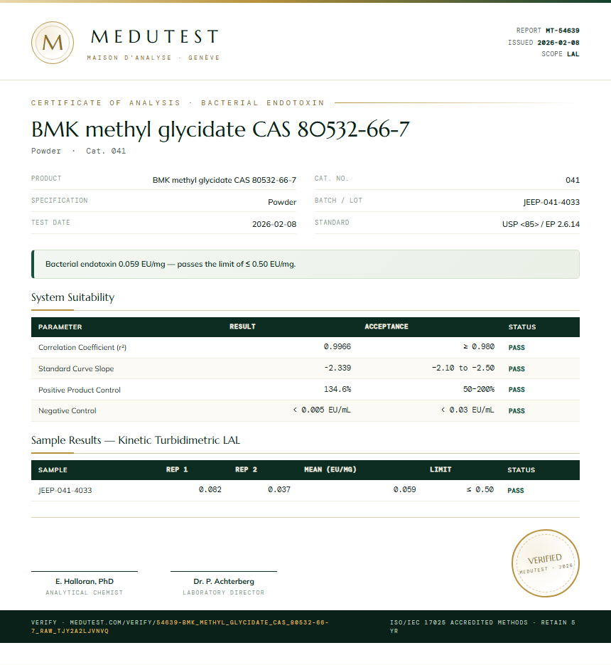 BMK methyl glycidate CAS 80532-66-7 Endotoxin report by Medu Laboratories