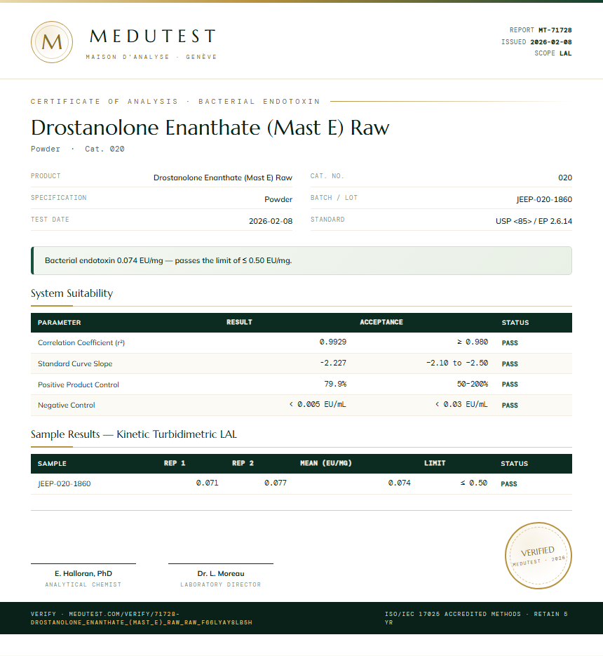 Drostanolone Enanthate (Mast E) Raw Endotoxin report by Medu Laboratories