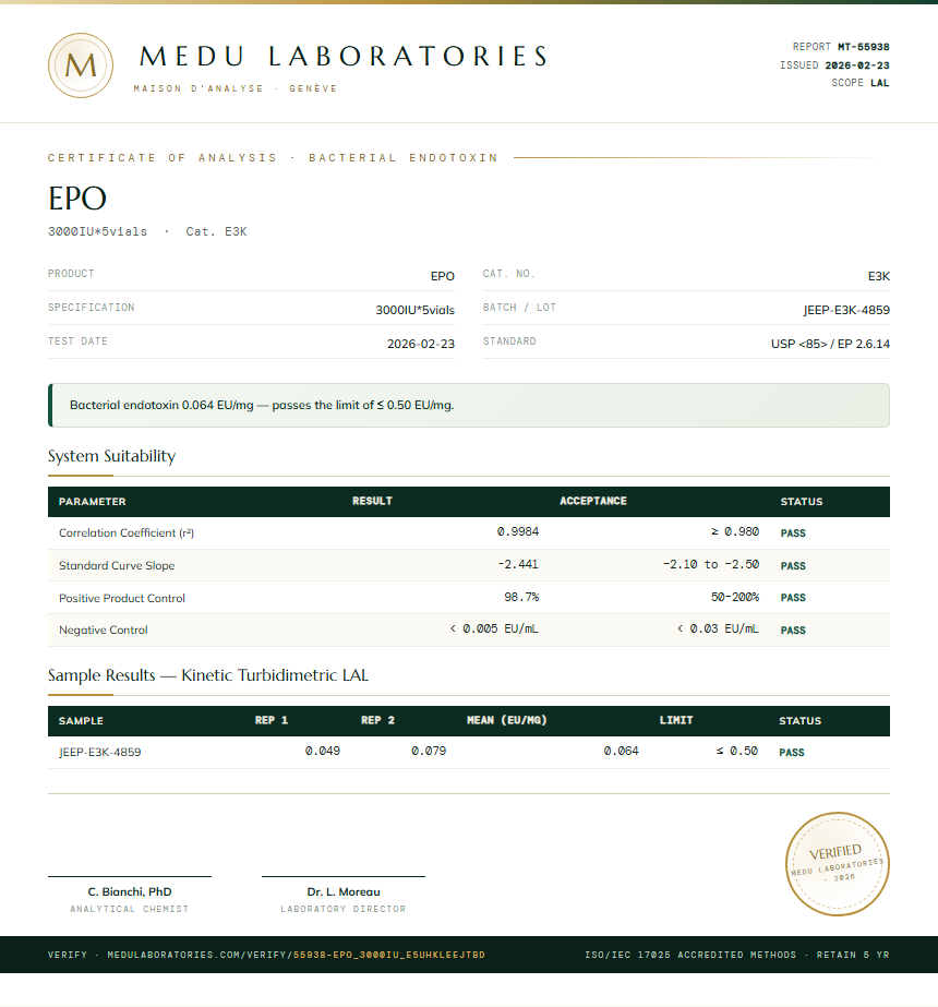 EPO Endotoxin report by Medu Laboratories