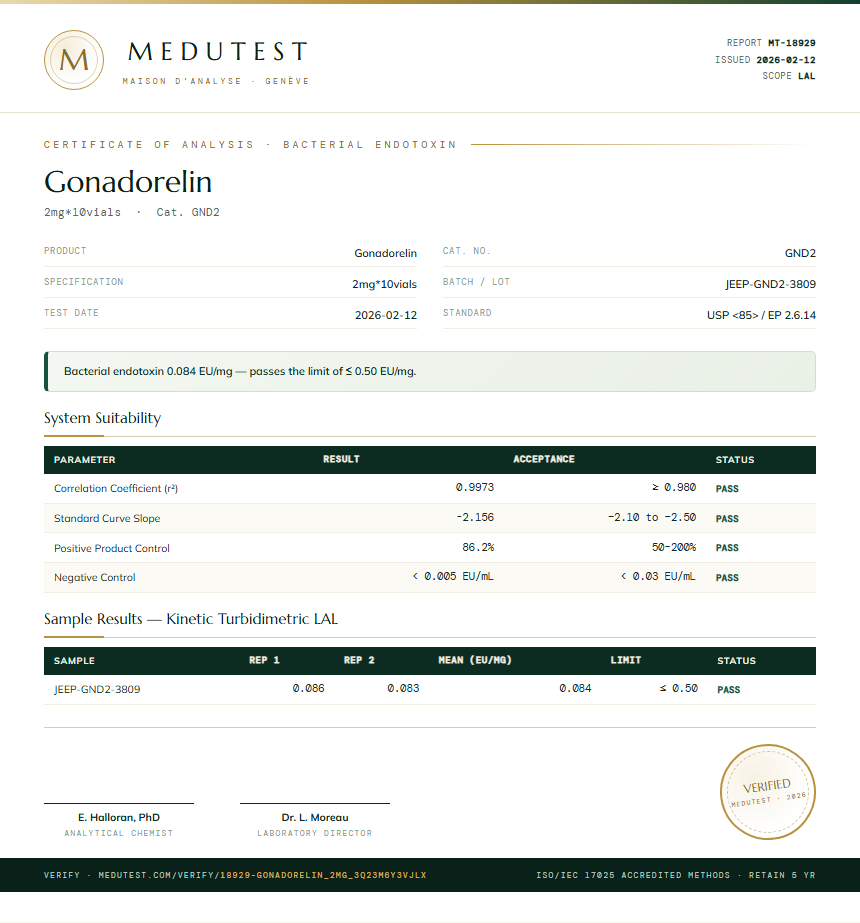 Gonadorelin Endotoxin report by Medu Laboratories