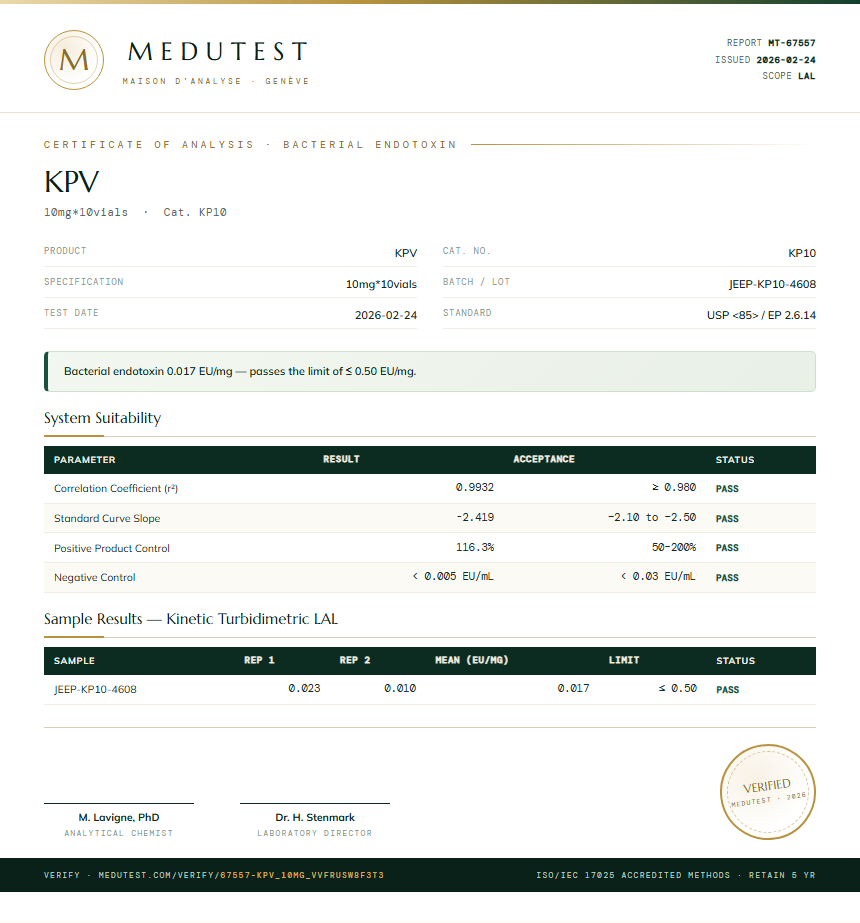 KPV Endotoxin report by Medu Laboratories