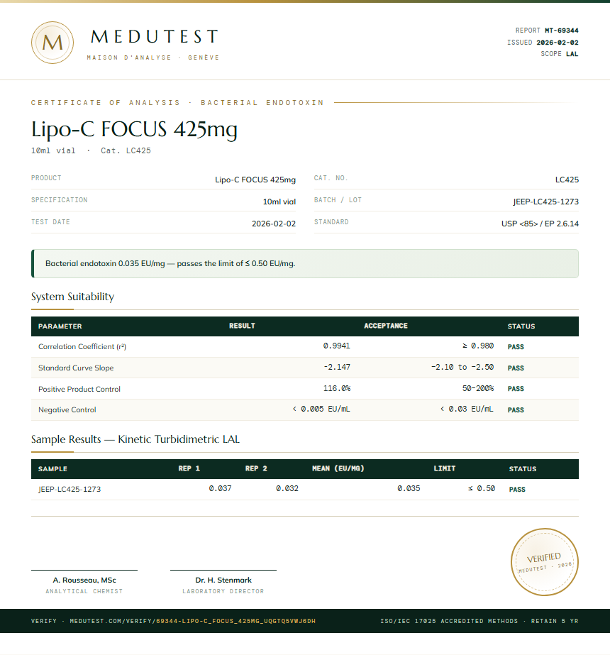 Lipo-C FOCUS 425mg Endotoxin report by Medu Laboratories