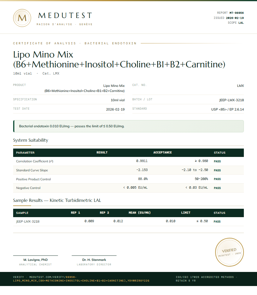 Lipo Mino Mix (B6+Methionine+Inositol+Choline+B1+B2+Carnitine) Endotoxin report by Medu Laboratories