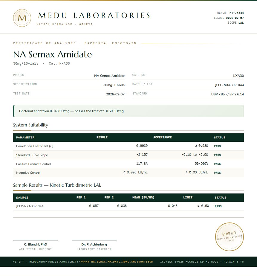 NA Semax Amidate Endotoxin report by Medu Laboratories