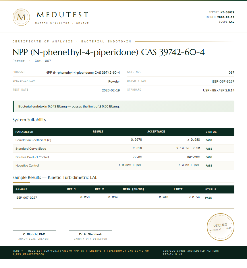 NPP (N-phenethyl-4-piperidone) CAS 39742-60-4 Endotoxin report by Medu Laboratories