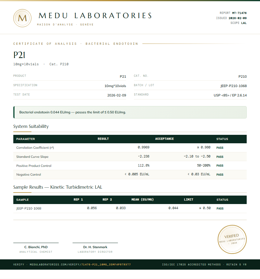 P21 Endotoxin report by Medu Laboratories