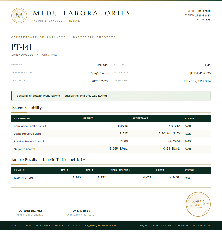 PT-141 Endotoxin report by Medu Laboratories