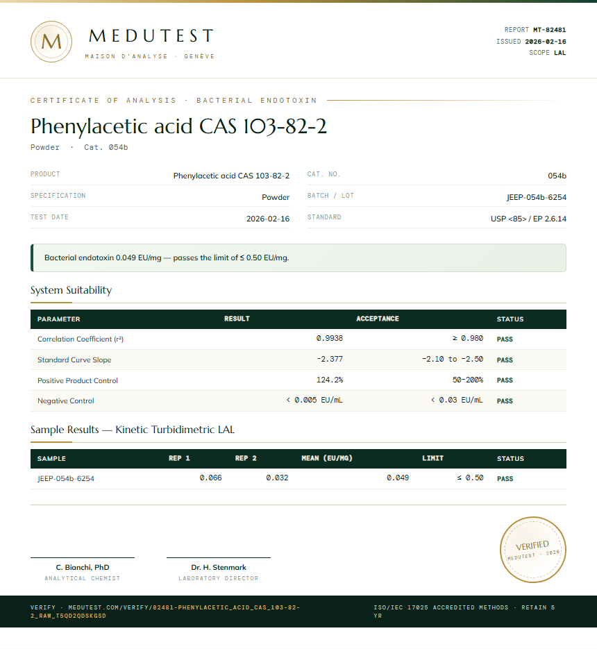 Phenylacetic acid CAS 103-82-2 Endotoxin report by Medu Laboratories