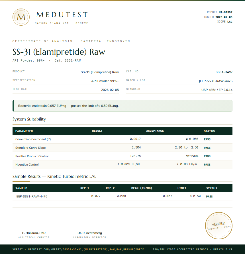 SS-31 (Elamipretide) Raw Endotoxin report by Medu Laboratories