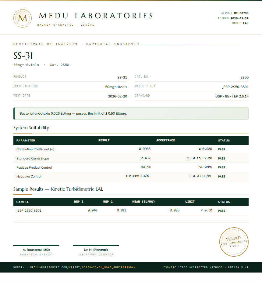 SS-31 Endotoxin report by Medu Laboratories