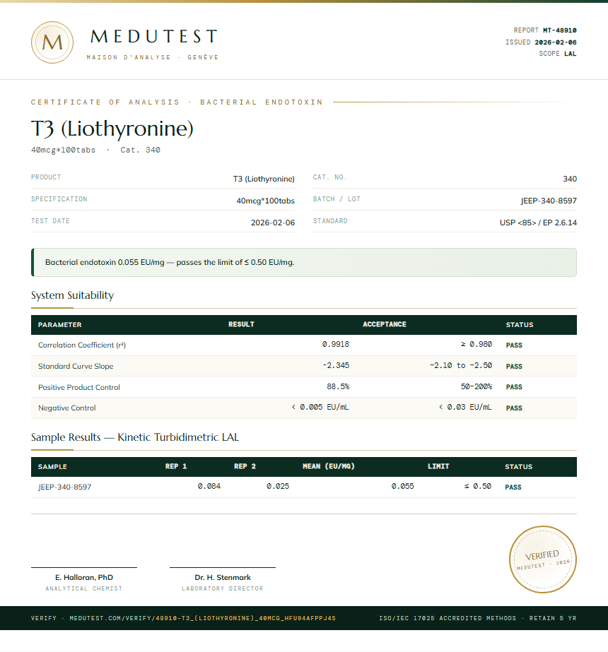 T3 (Liothyronine) Endotoxin report by Medu Laboratories