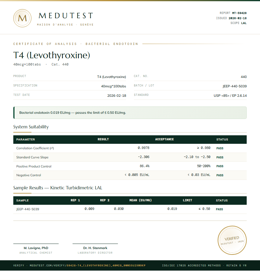 T4 (Levothyroxine) Endotoxin report by Medu Laboratories