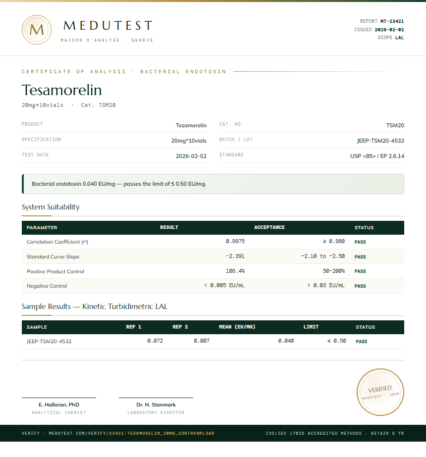 Tesamorelin Endotoxin report by Medu Laboratories