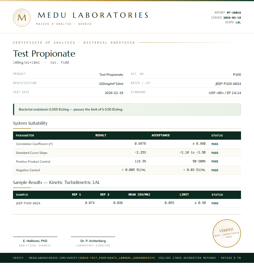 Test Propionate Endotoxin report by Medu Laboratories
