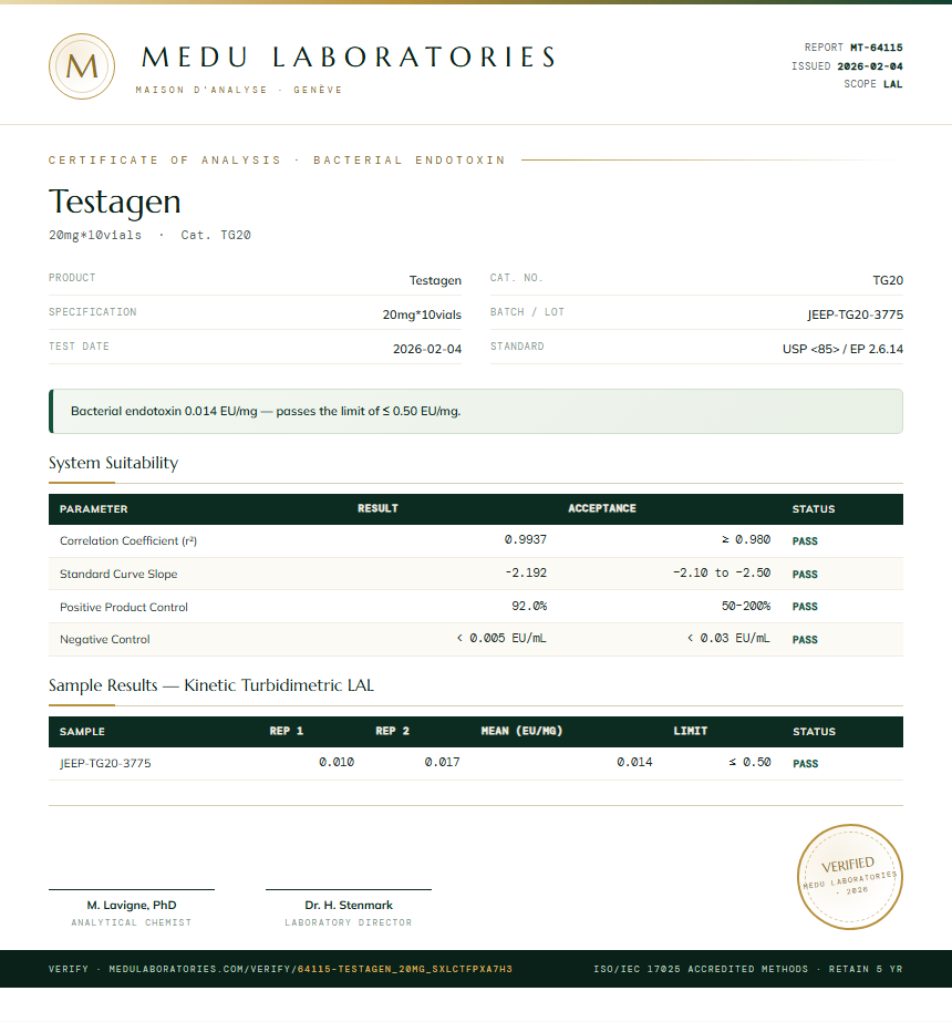 Testagen Endotoxin report by Medu Laboratories