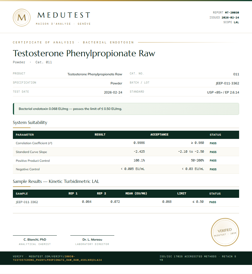 Testosterone Phenylpropionate Raw Endotoxin report by Medu Laboratories