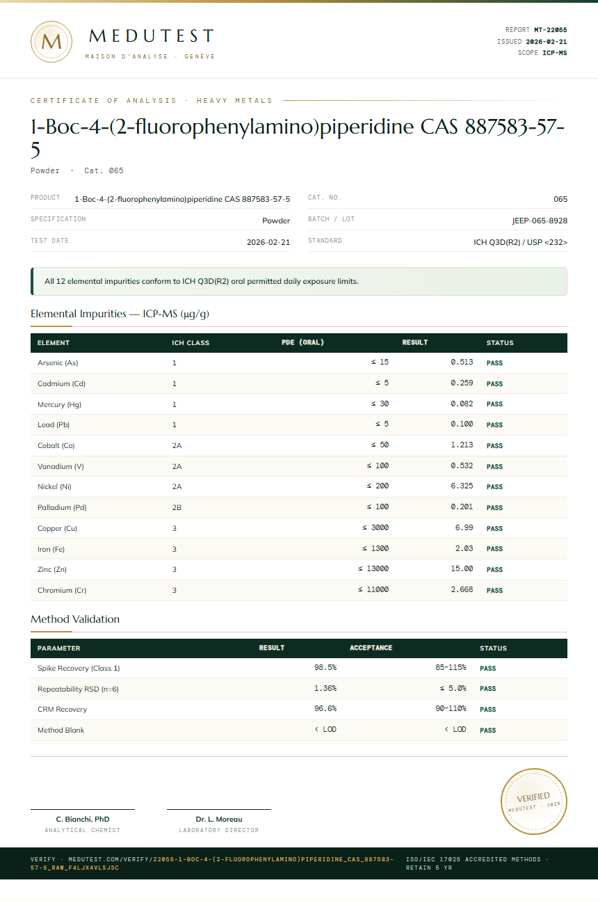 1-Boc-4-(2-fluorophenylamino)piperidine CAS 887583-57-5 Heavy Metals report by Medu Laboratories