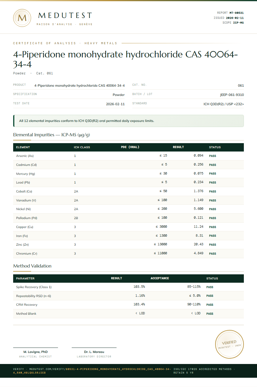 4-Piperidone monohydrate hydrochloride CAS 40064-34-4 Heavy Metals report by Medu Laboratories