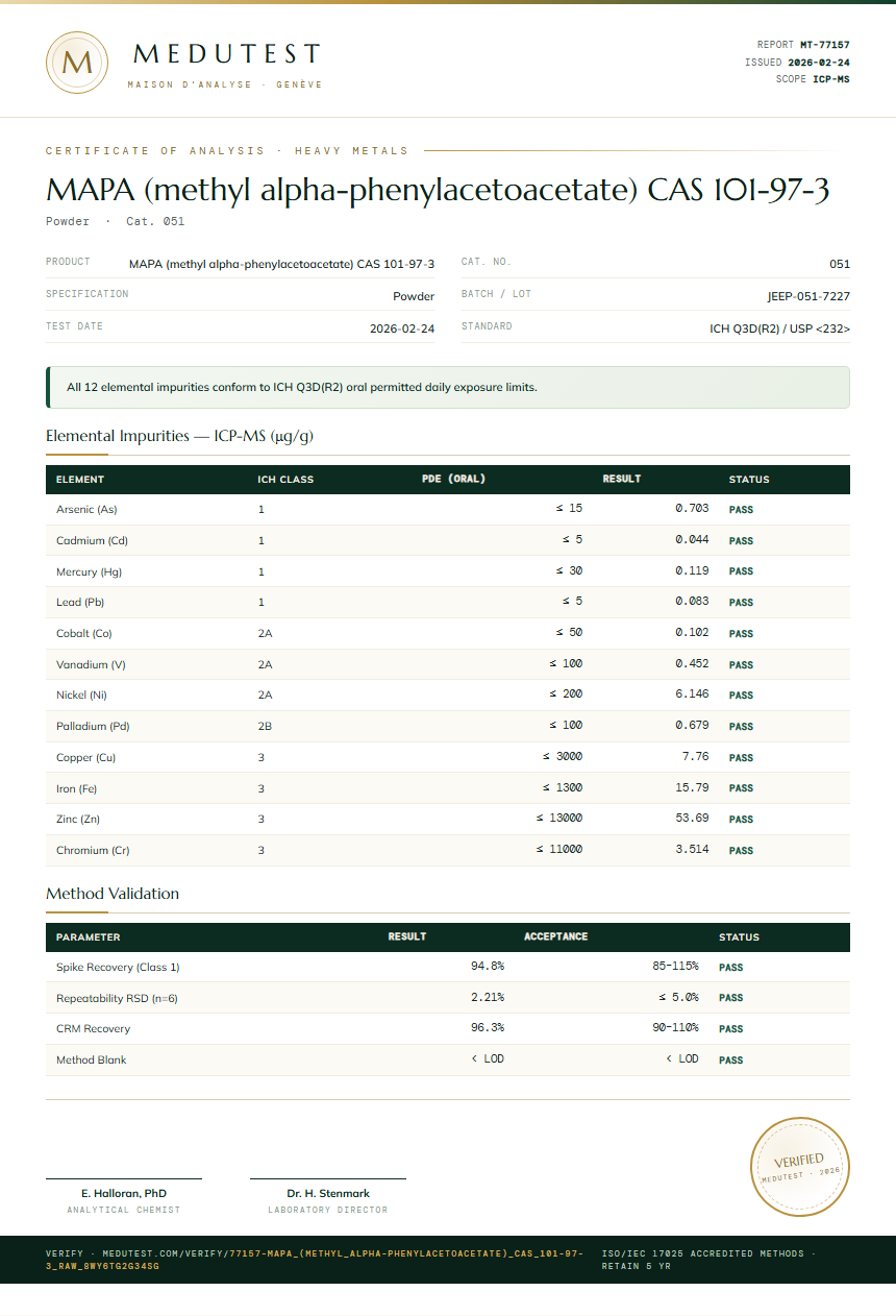 MAPA (methyl alpha-phenylacetoacetate) CAS 101-97-3 Heavy Metals report by Medu Laboratories