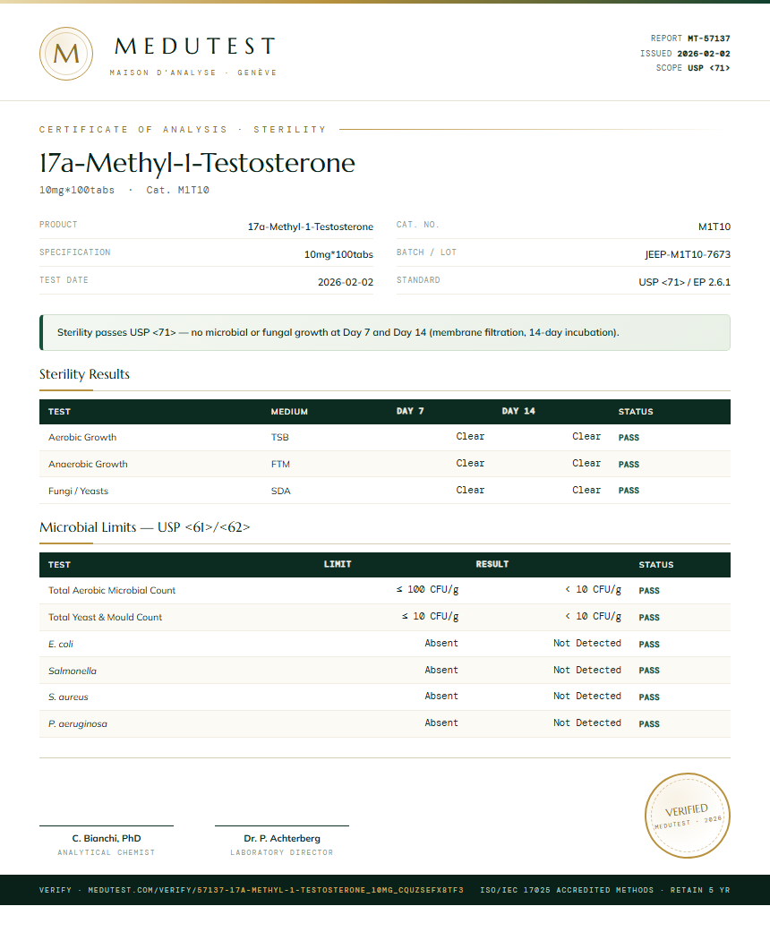 17a-Methyl-1-Testosterone Sterility report by Medu Laboratories