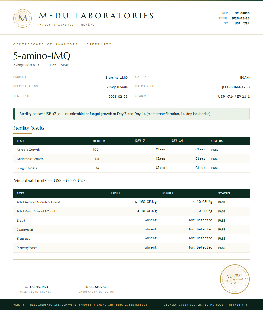5-amino-1MQ Sterility report by Medu Laboratories