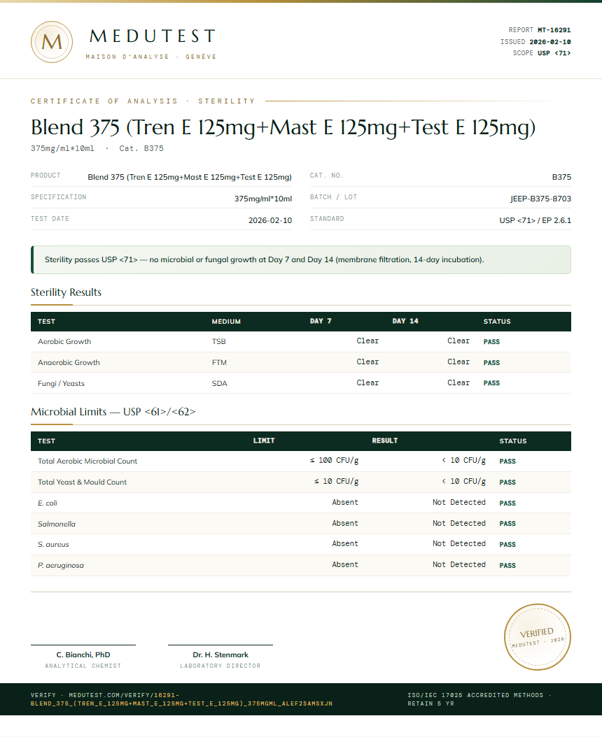Blend 375 (Tren E 125mg+Mast E 125mg+Test E 125mg) Sterility report by Medu Laboratories