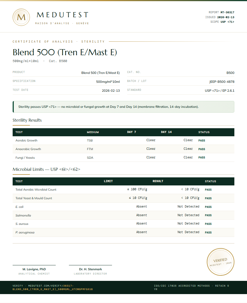 Blend 500 (Tren E/Mast E) Sterility report by Medu Laboratories